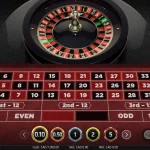 tips bermain roulette online