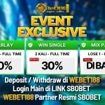 Situs Slot88 Terpercaya